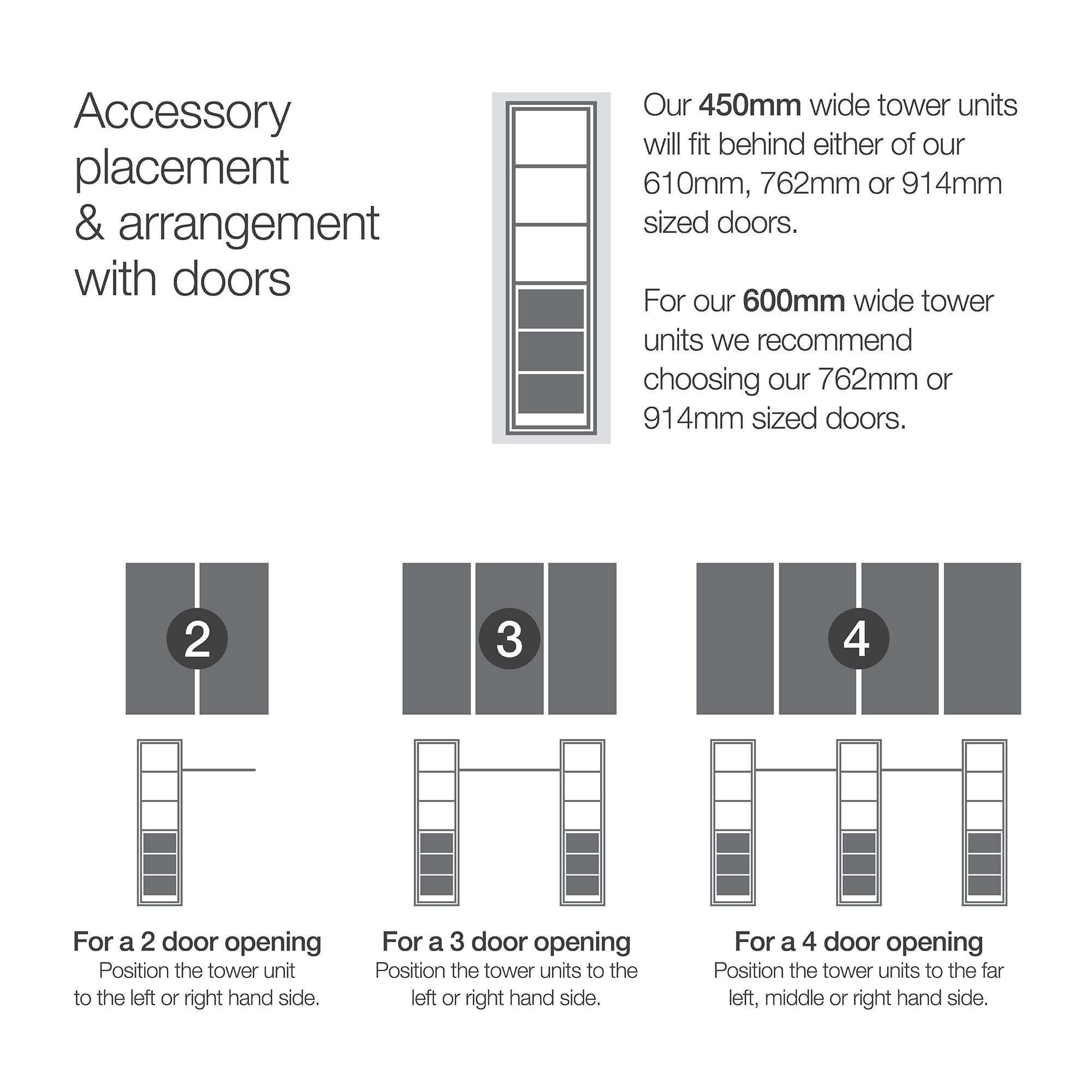 White Wardrobe Shelving Unit with 5 Shelves and Hanging Bars - Bedrooms Plus